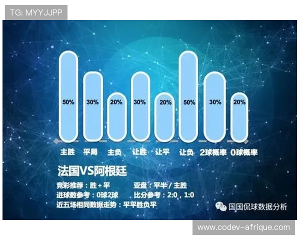 分析哥伦比亚与葡萄牙净胜球形势对世界杯晋级形势的最新影响情况